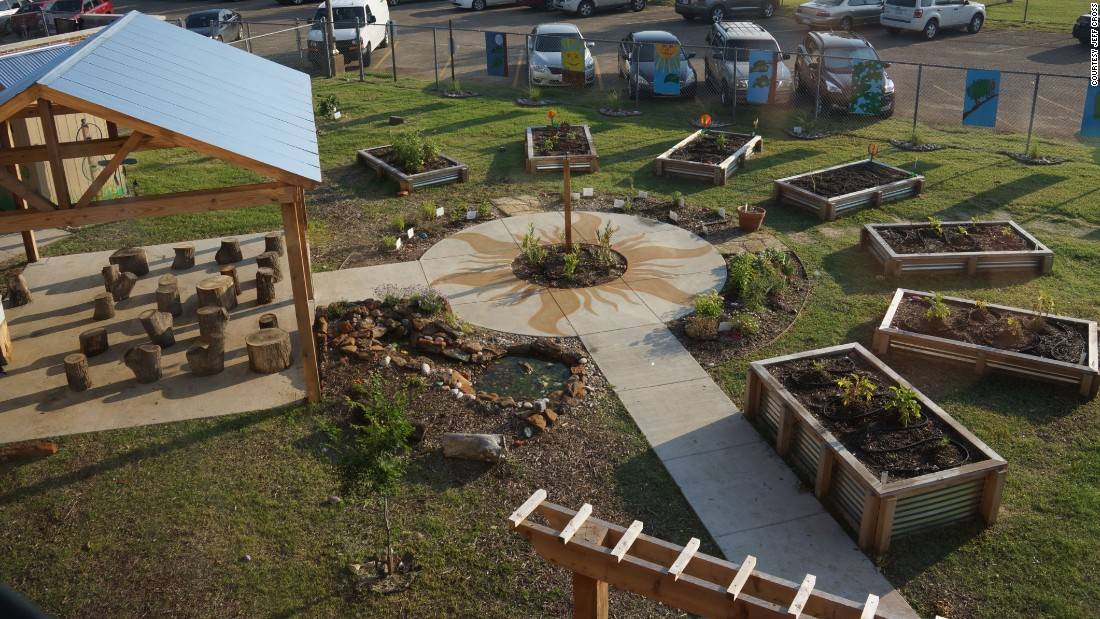 Sustainable School Teaching Garden