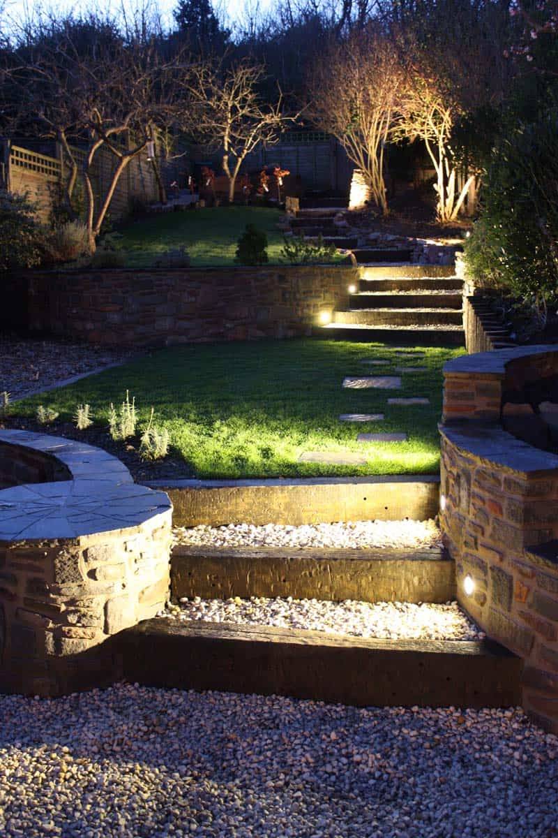Landscape Lighting Ideas Interior Design