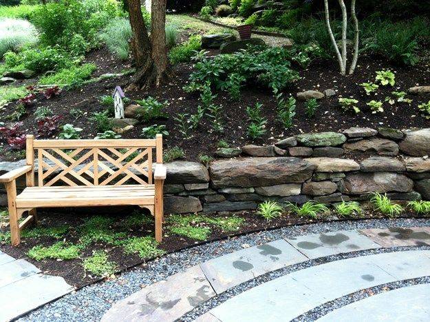 Therapeutic Landscape Gardens
