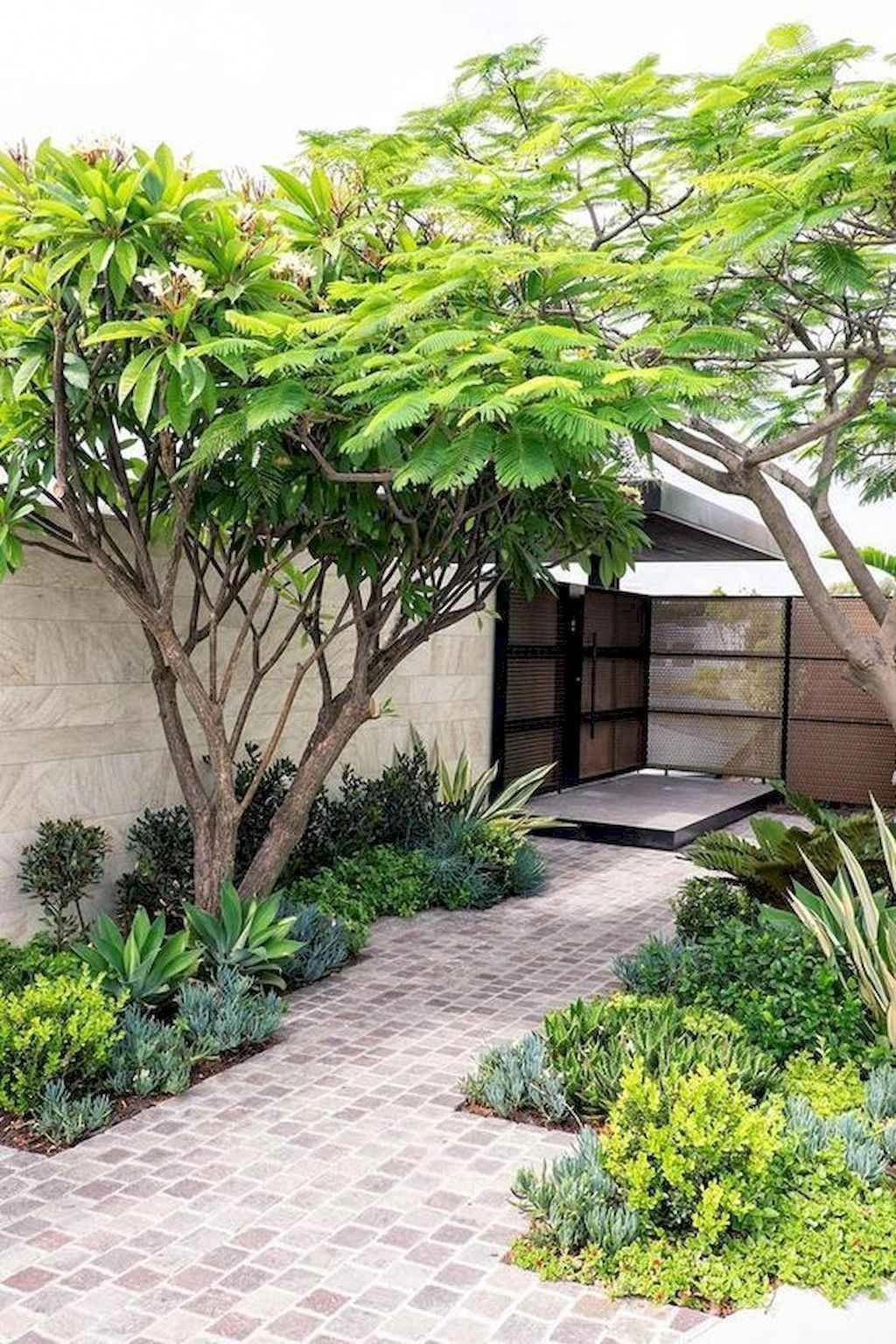 Best Garden Designs