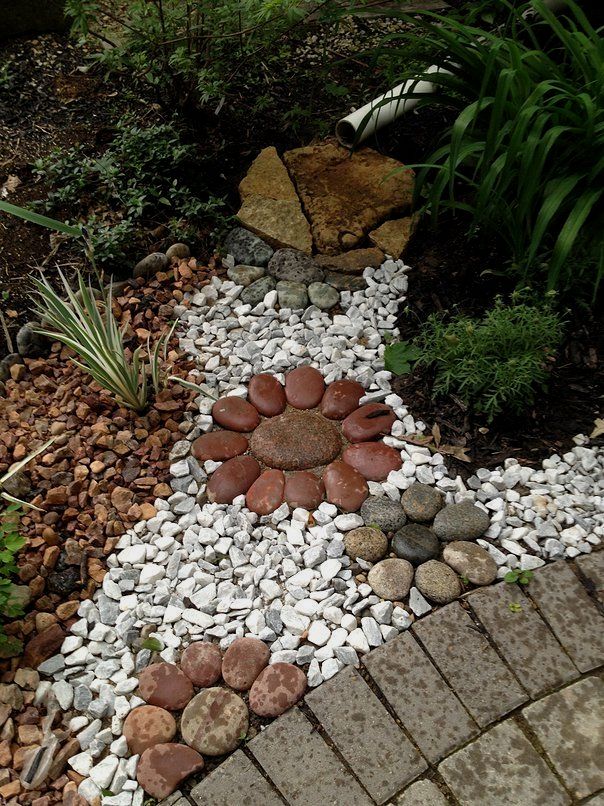 Diy Rock Garden Ideas