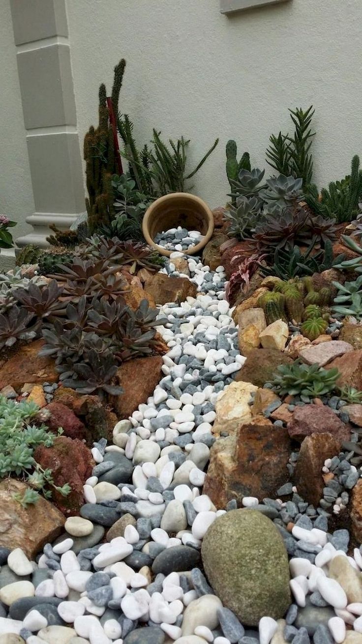 Your Home Rock Garden Design