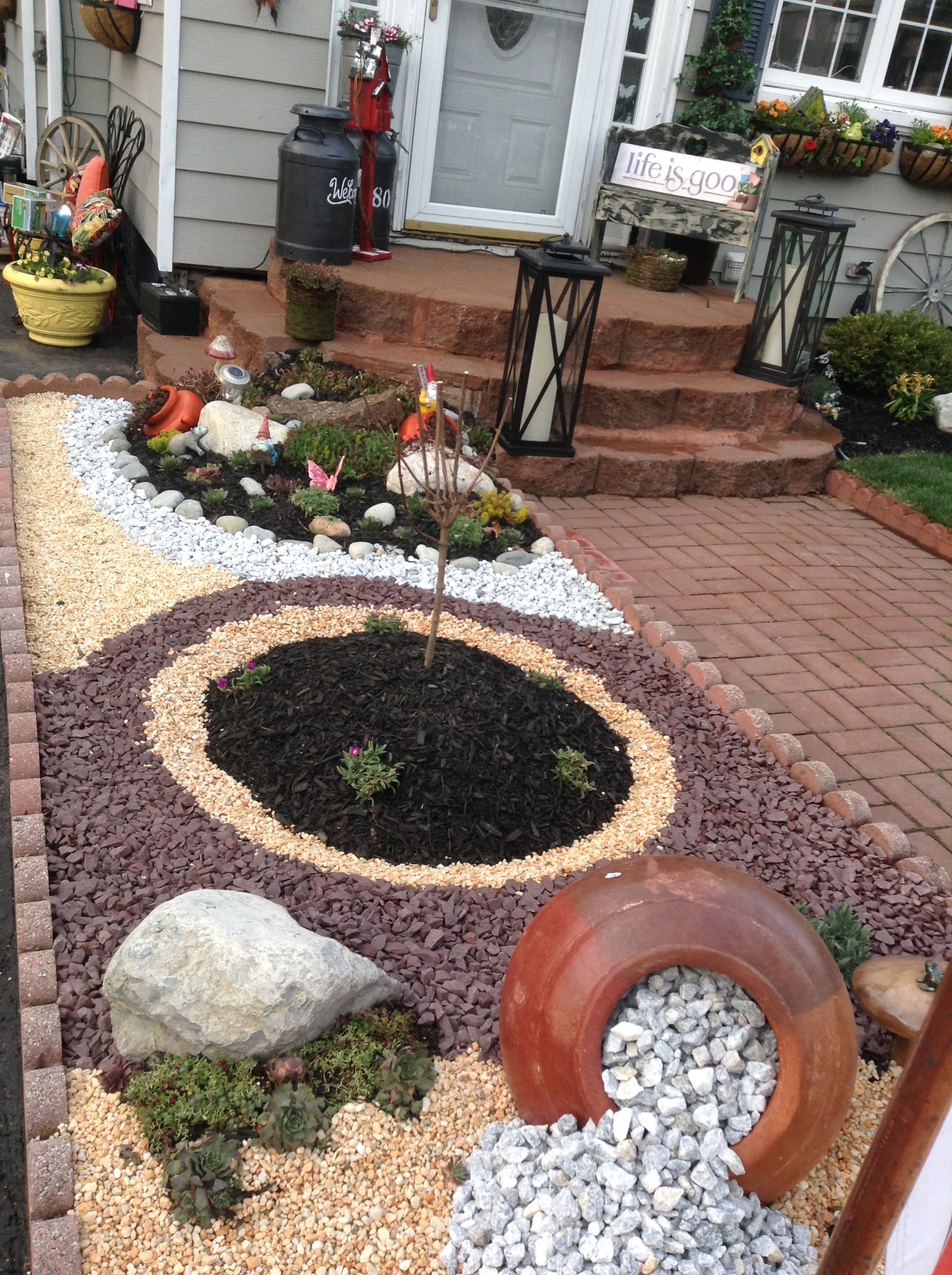 Your Home Rock Garden Design