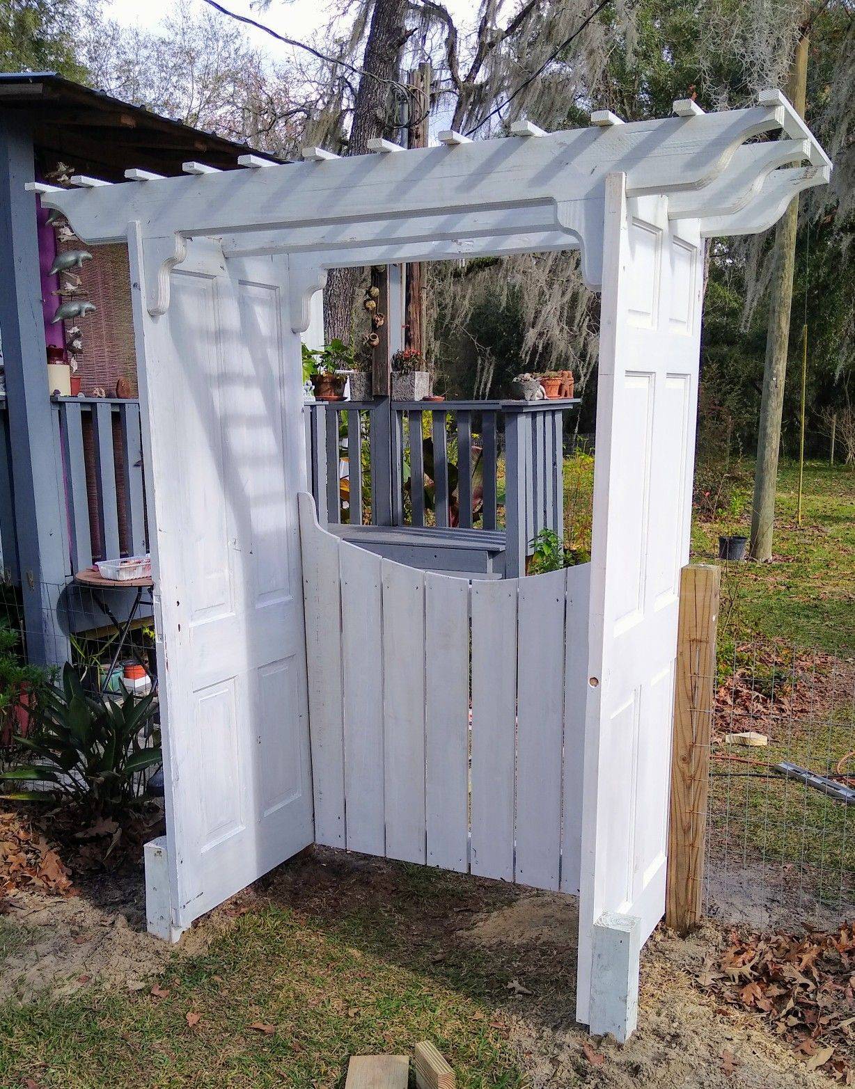 Garden Gate Ideas