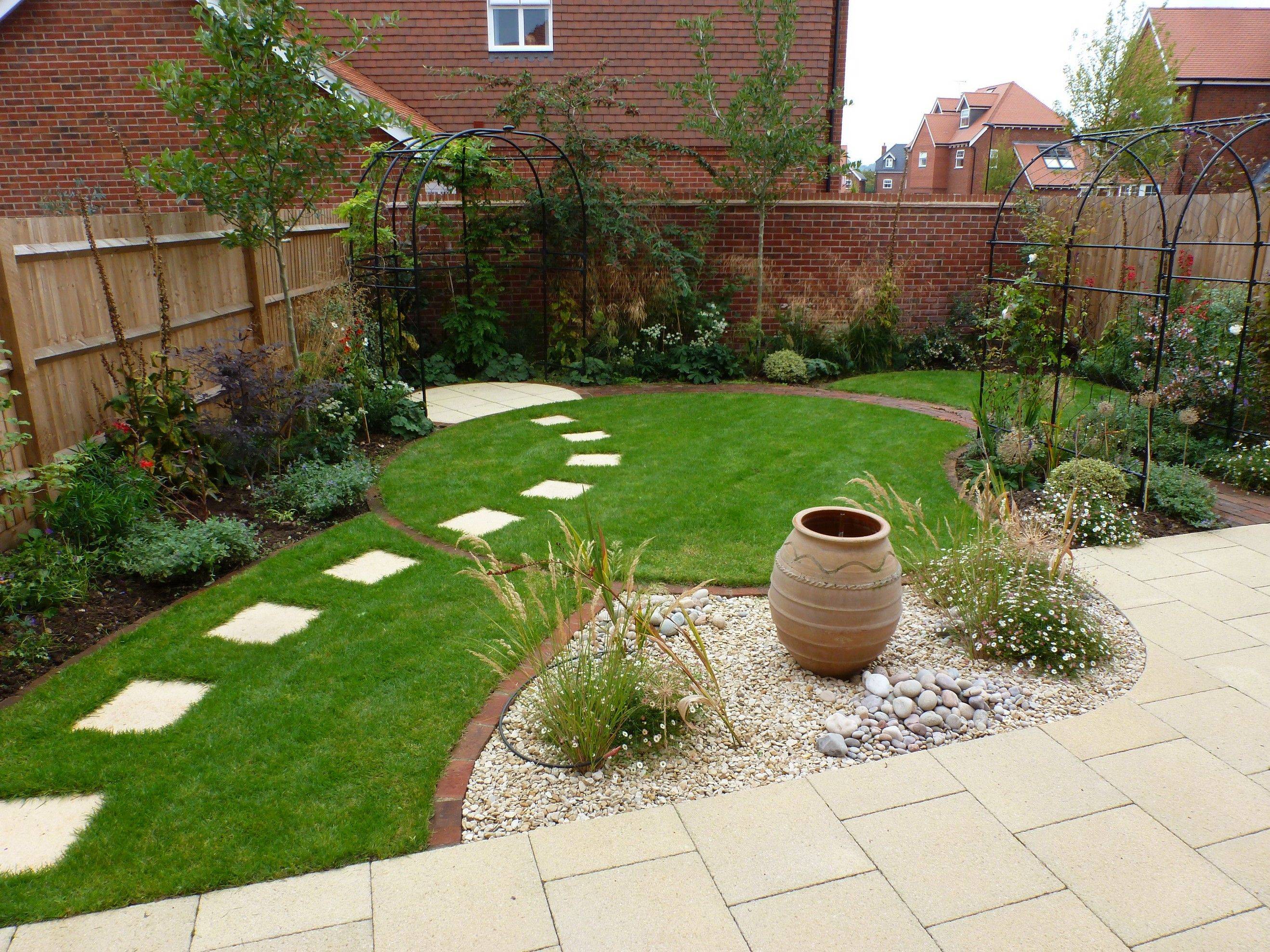 Beautiful Backyard Garden Path