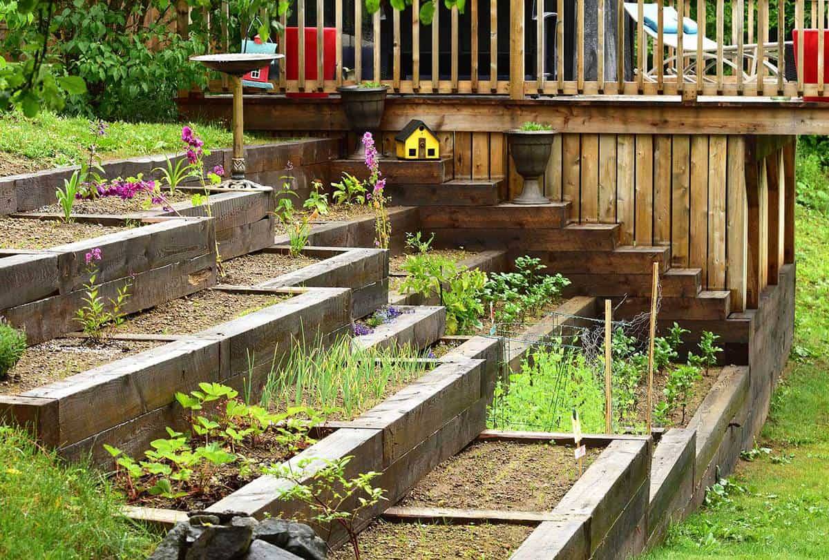 Diy Garden Box Plans
