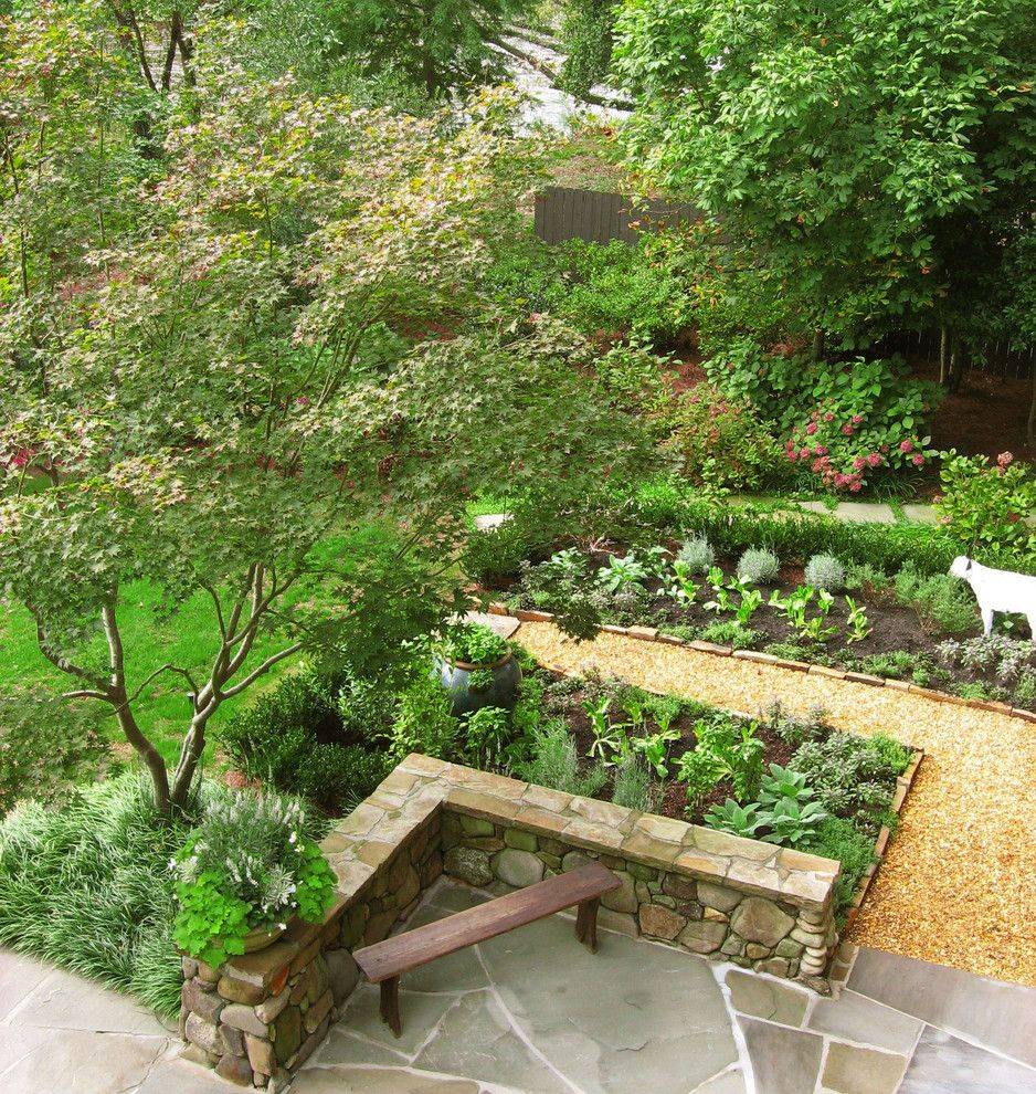 Affordable Backyard Vegetable Garden Design Ideas Japanese Garden