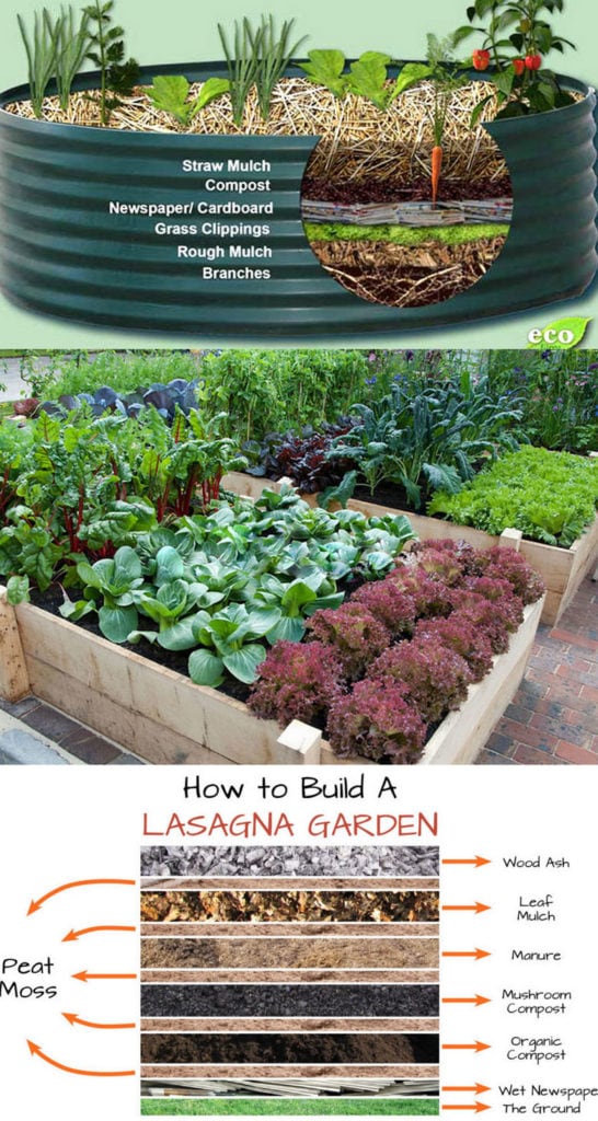 Raised Garden Bed Layers