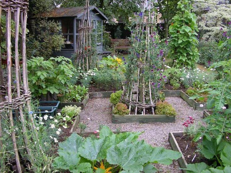 Most Beautiful Vegetable Gardens