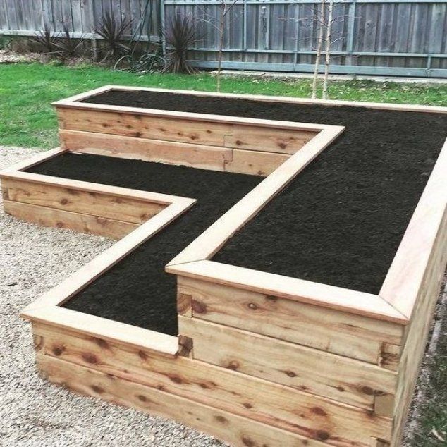 Raised Garden Beds