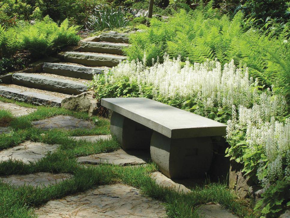 Meditation Garden Designs
