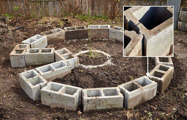 Keyhole Garden Beds