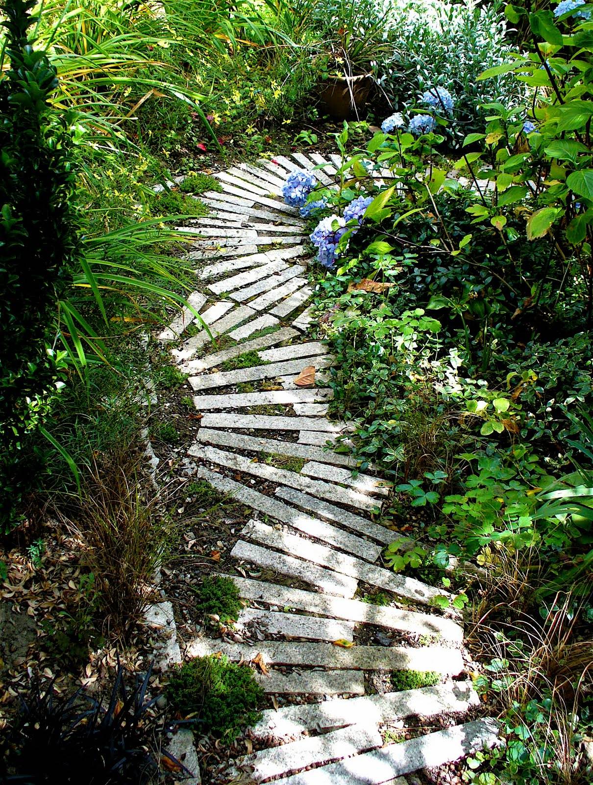 Best Garden Path