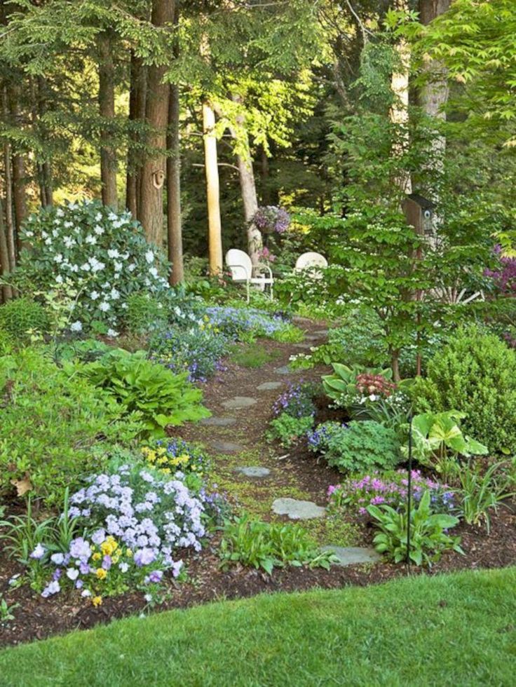 Shade Garden Design