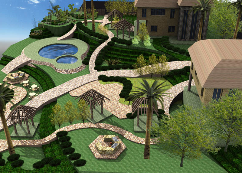 Ancient Mesopotamia Projects