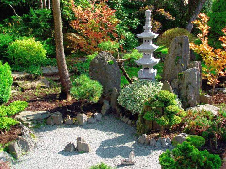 Equable Oriental Garden Designs Landscaping Ideas