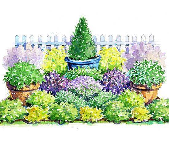 Gardening Herb Garden Design
