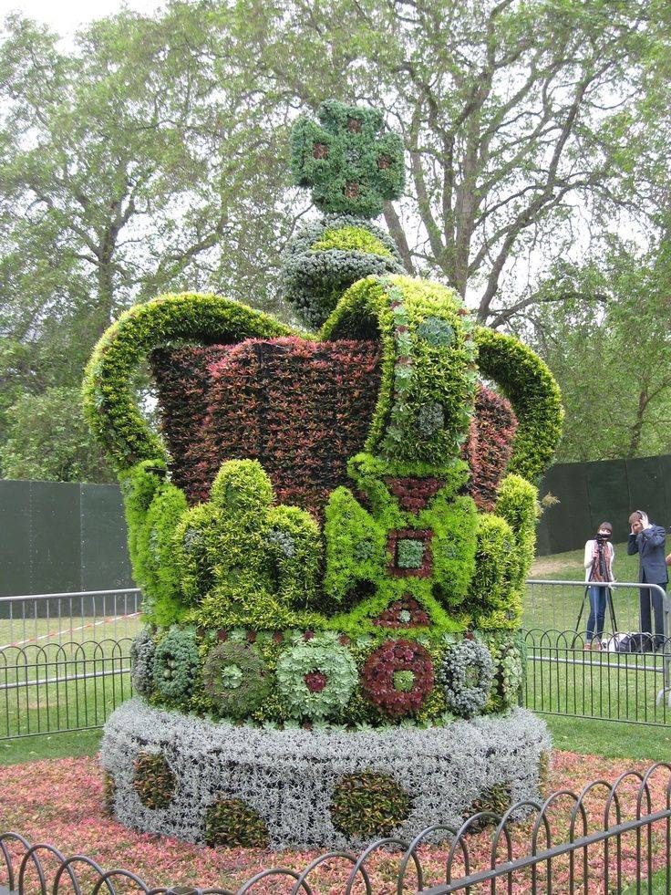 Kew Gardens