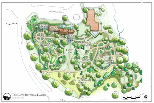 Free Buenos Aires Botanical Garden Pictures