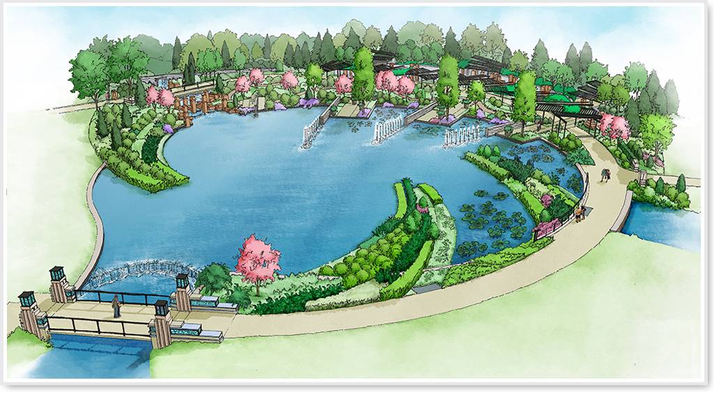 The Most Beautiful Gardens