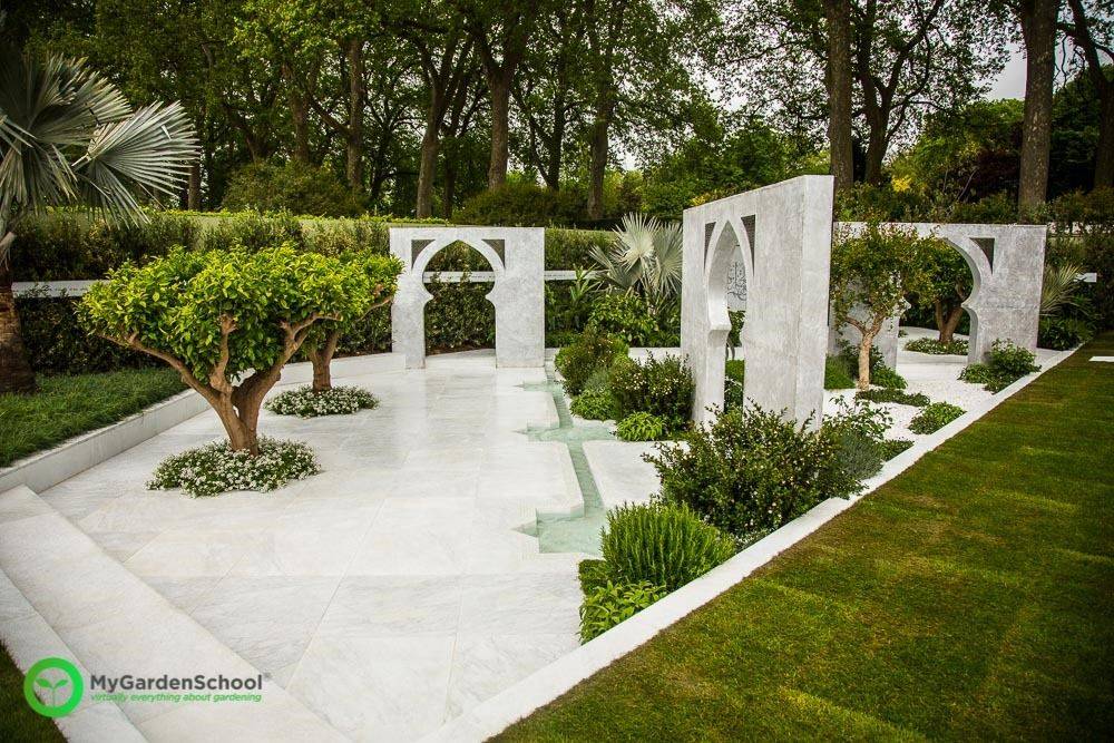 Islamic Garden Elements
