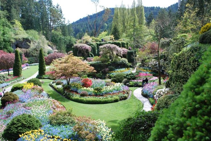 The Most Beautiful Parks