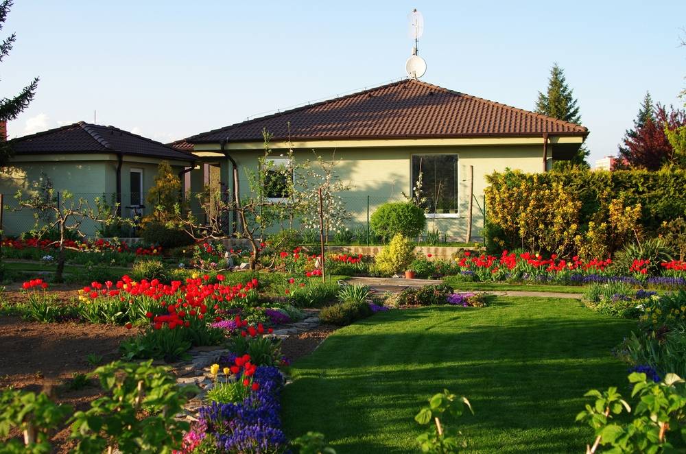 Backyard Landscaping Backyardlandscaping You Can Make A Fascinating