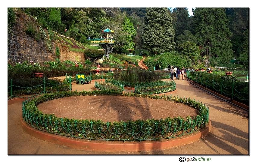 Botanical Garden Notdunroamin Travel Blog