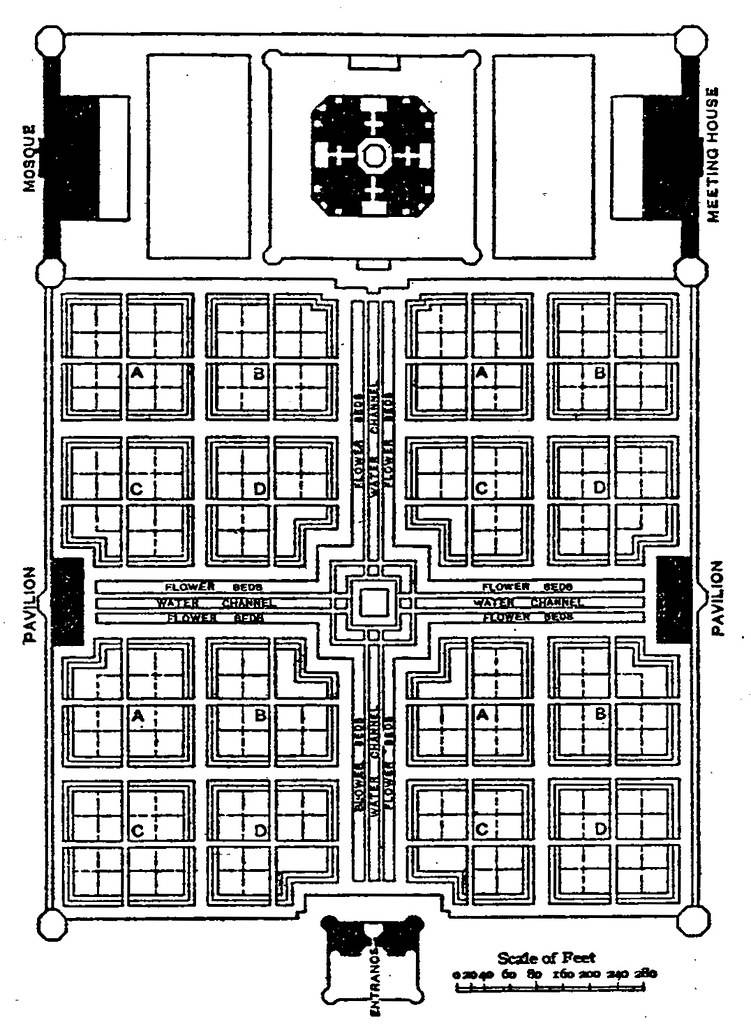 Persian Architecture