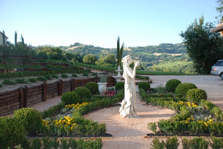 New The Best Garden Ideas