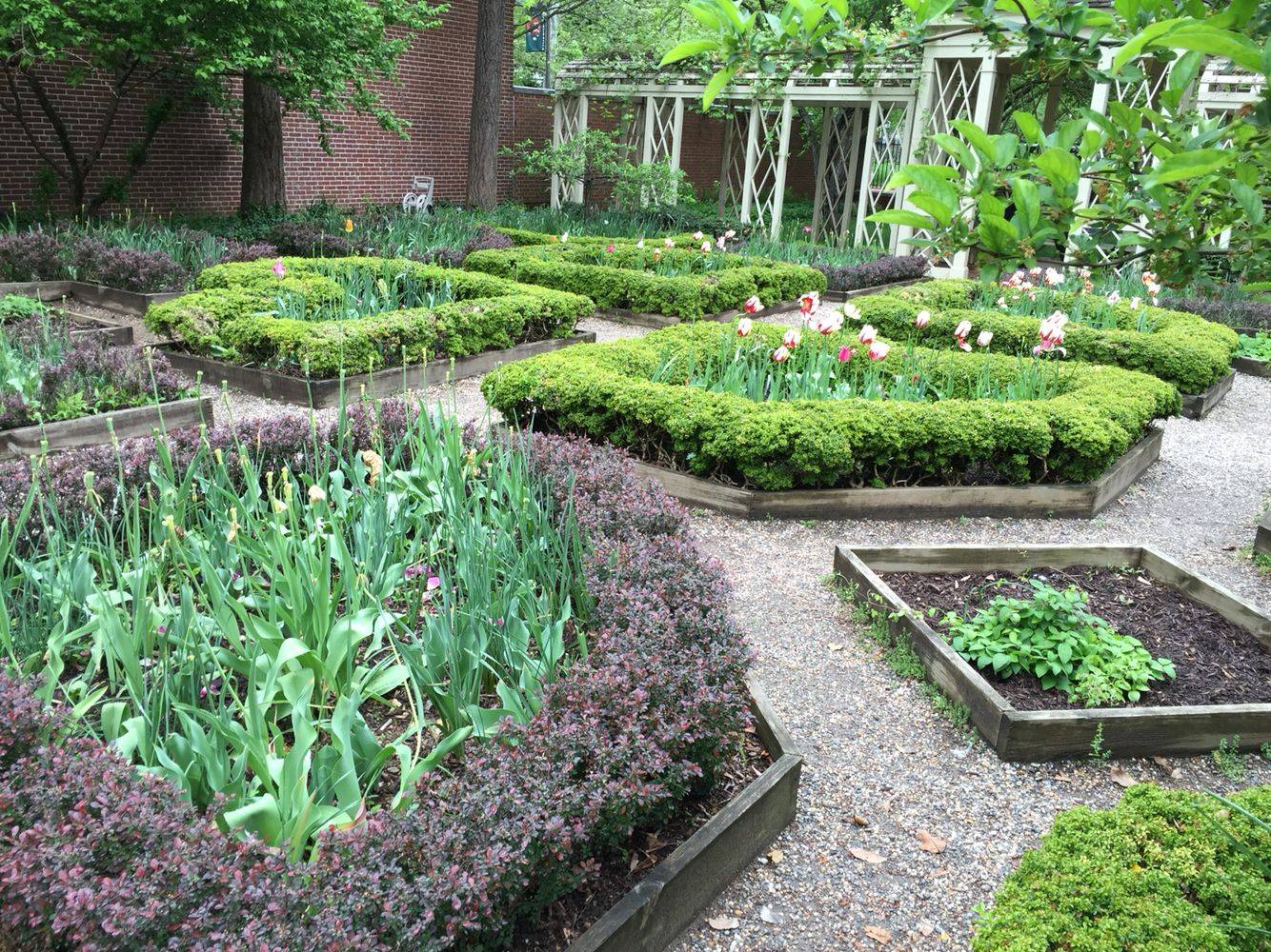 English Gardens Garden History
