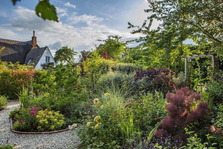 Fairy Gardensalvage Gardening