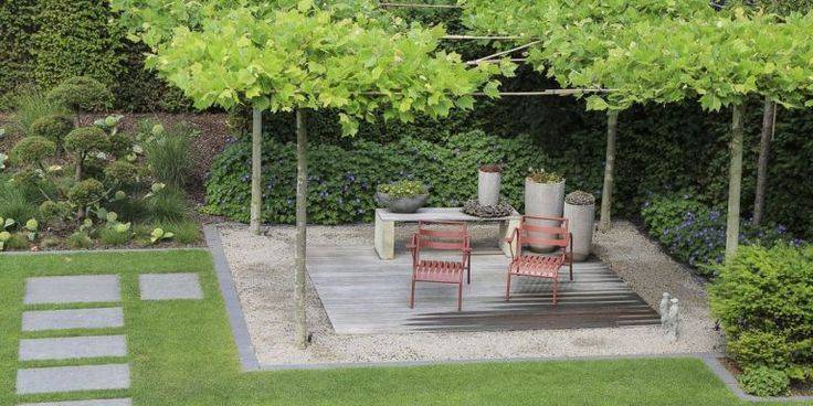 Garden History