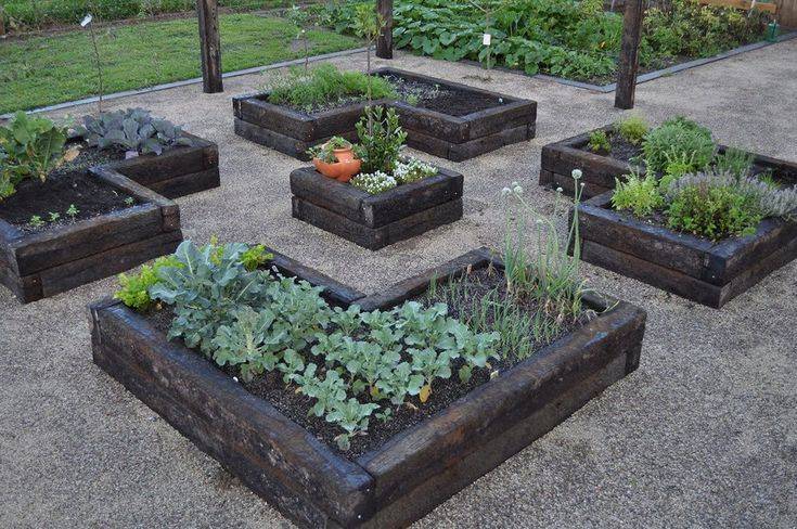 Amazing Small Garden Ideas