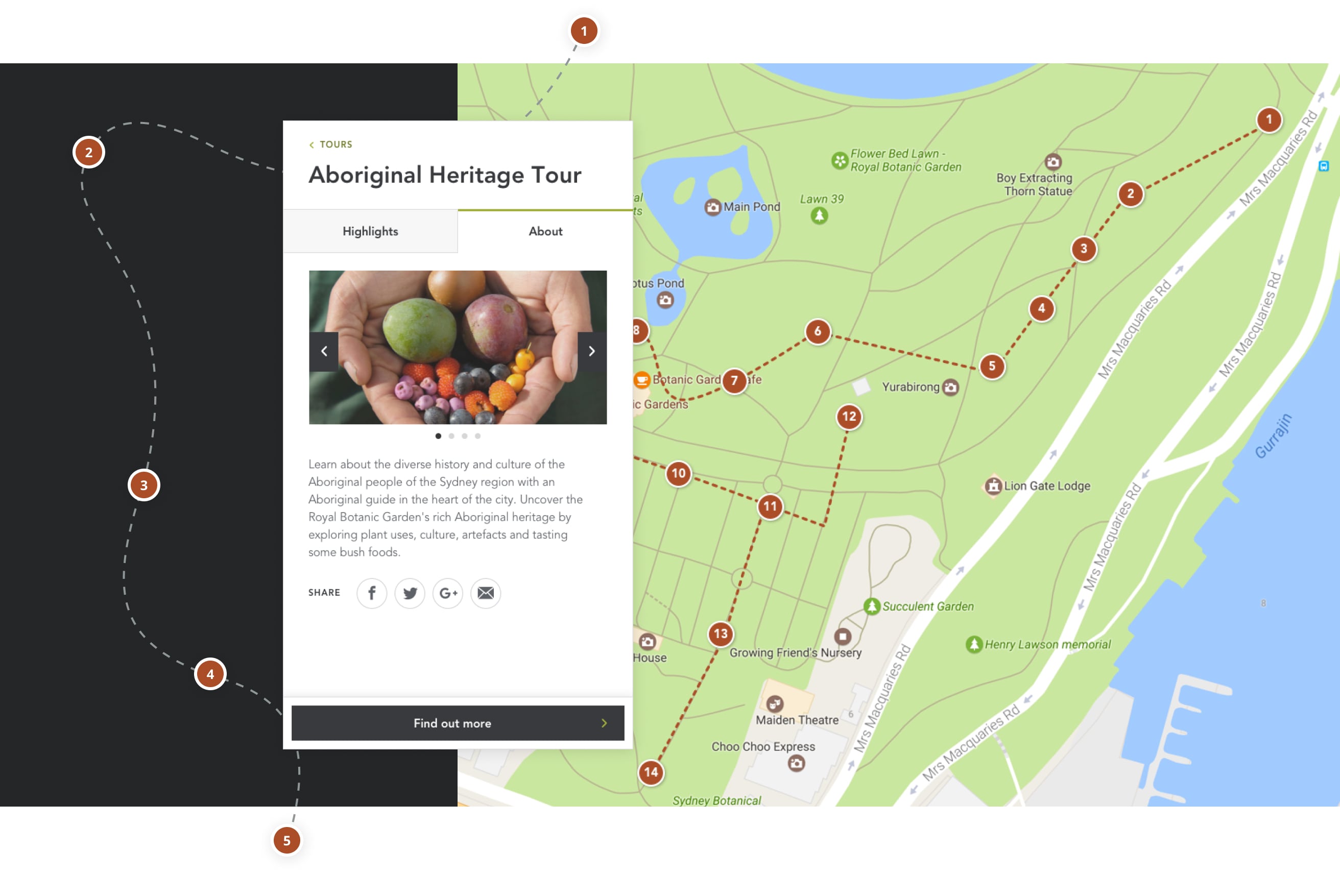 Royal Botanic Garden Map Melbourne