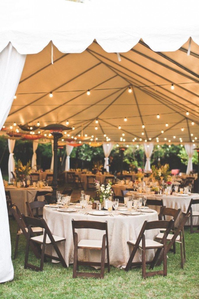 Outdoor Wedding Venues