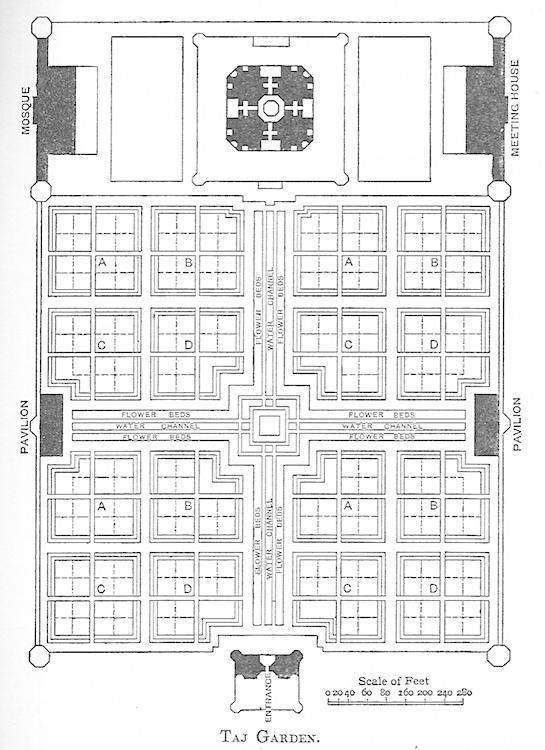 Mahal Recherche Google