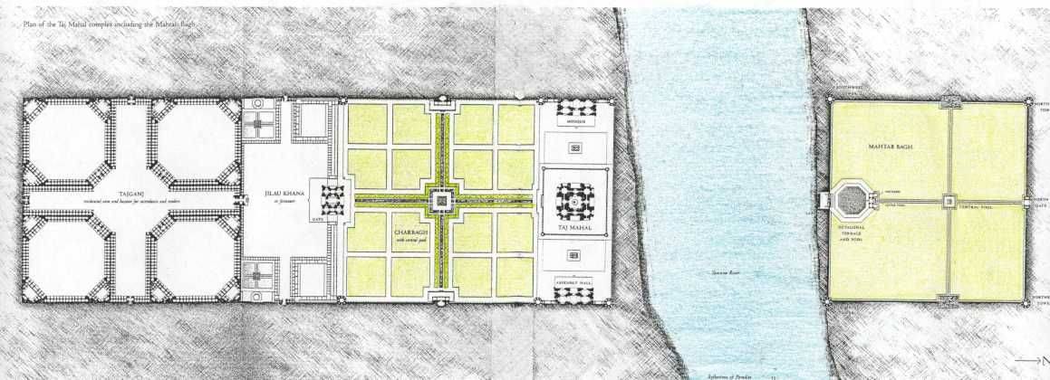 Persian Architecture