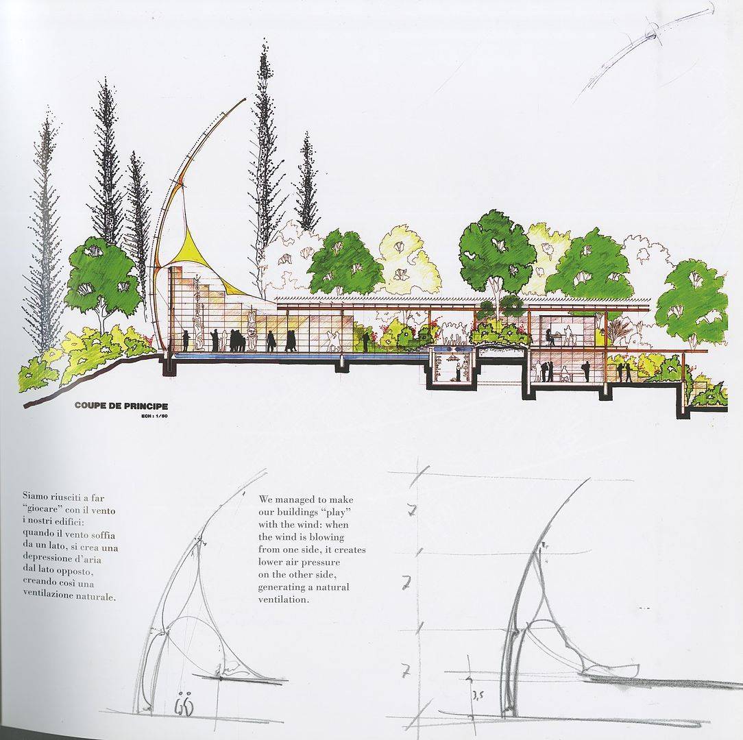 The Tajmahal Cad Design