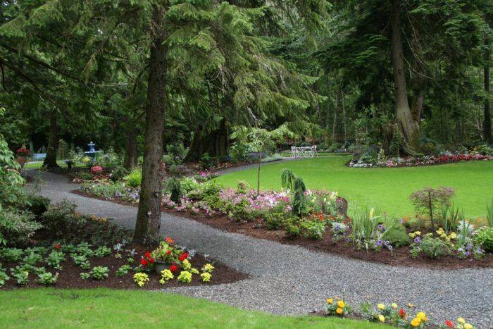 Romantic Outdoor Spots Nyc