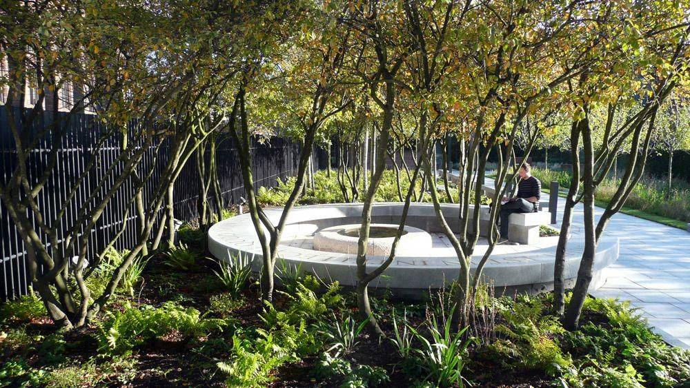 Garden Wall Ideas