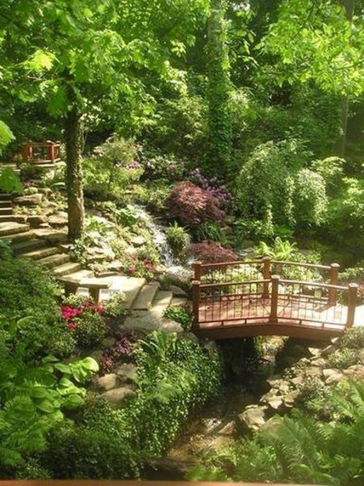 Best Botanical Gardens
