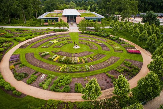 Most Beautiful Botanical Gardens
