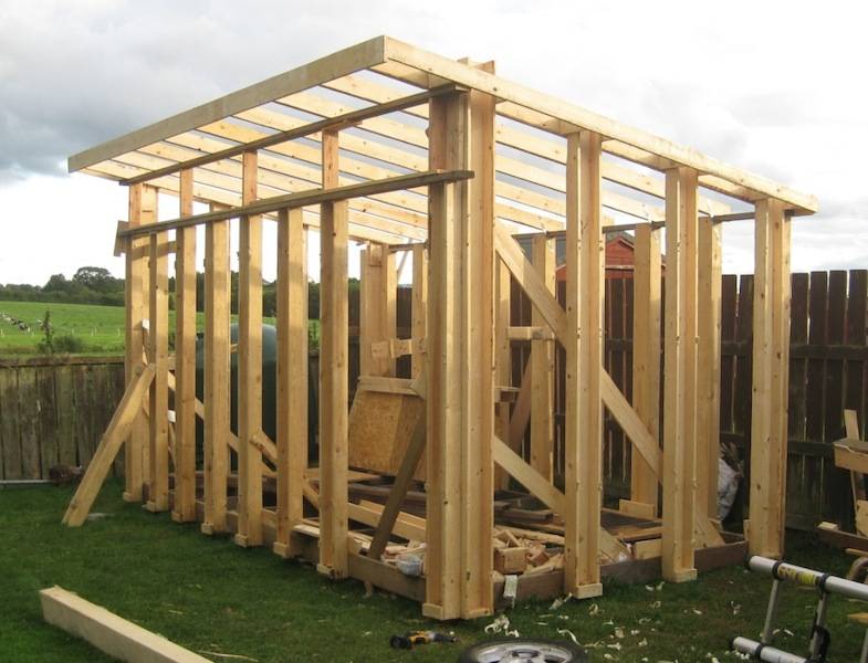 21 IKEA Garden Sheds Ideas To Consider SharonSable