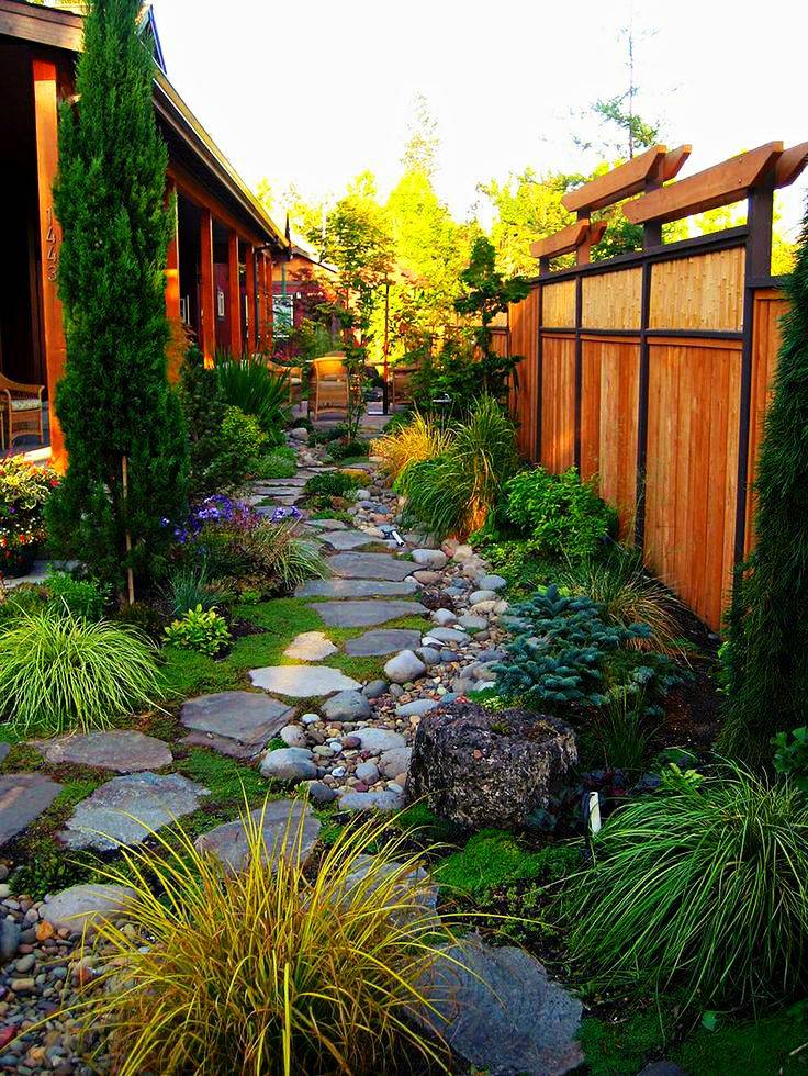 Garden Ke Design Dikhao Design Kitchen Garden Ideas Tips