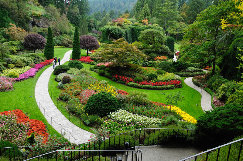 House Flower Beds Perennial Gardens Garden