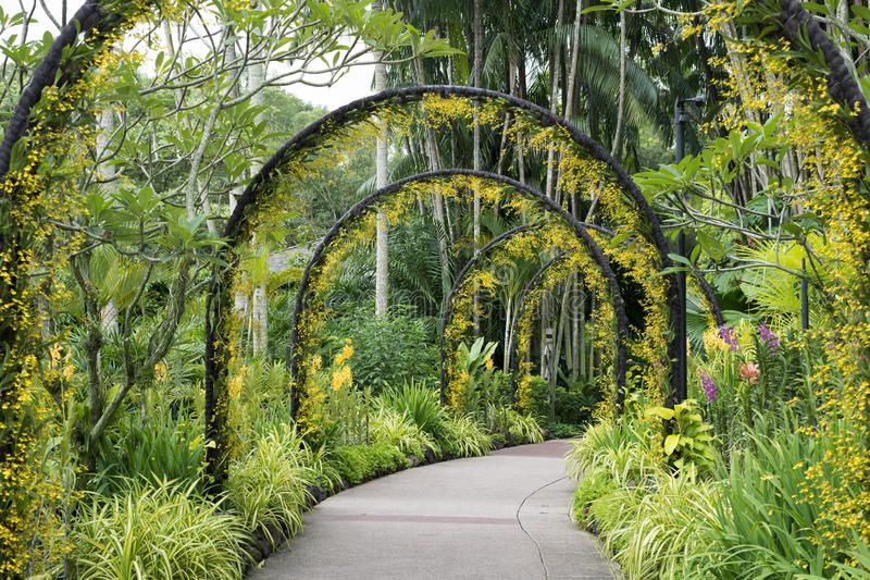 Regional Parks Botanic Garden Niagara Parks Botanical Gardens