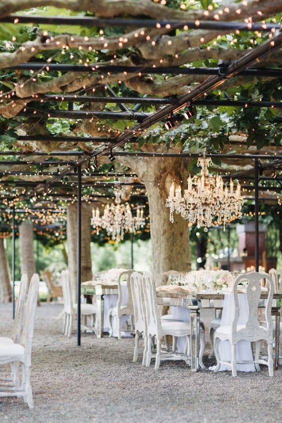 Top Garden Wedding Venues