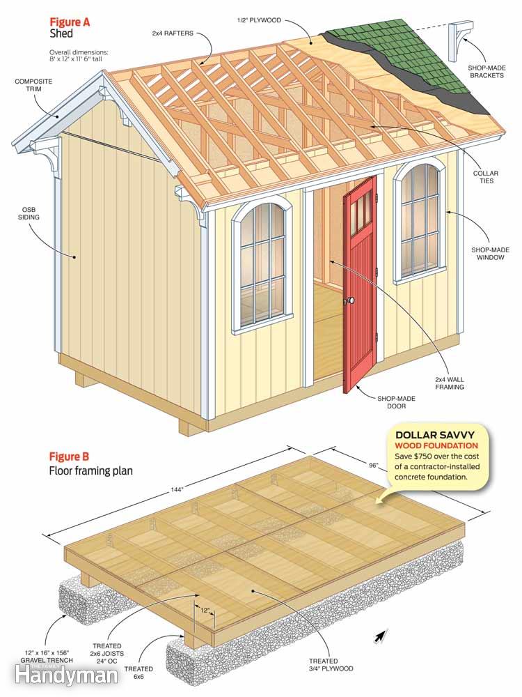 This Small Wooden Shed