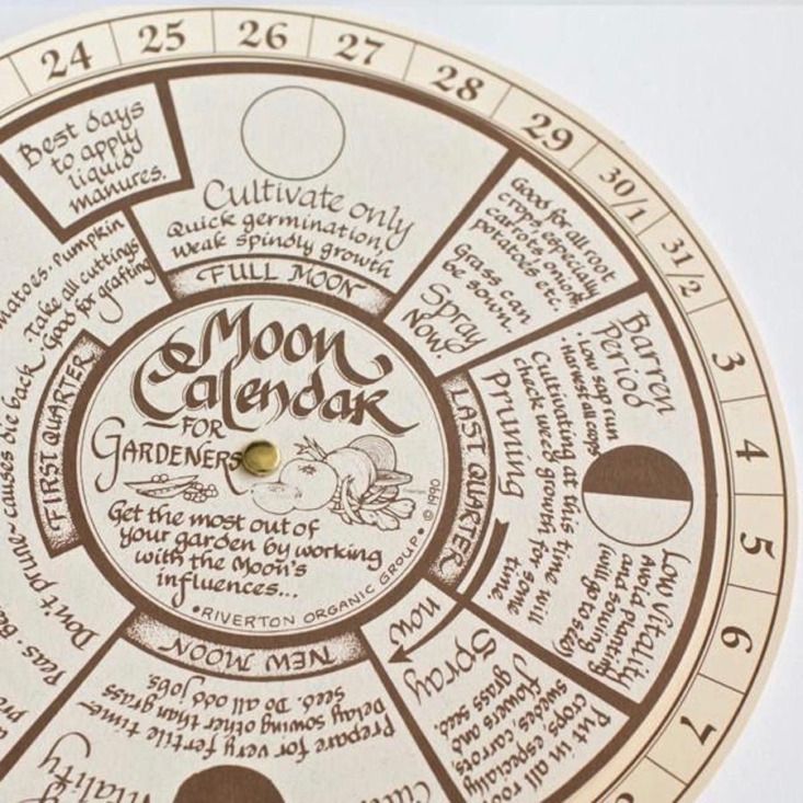 English Lunar Calendar Cha